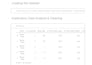 do data analysis using excel, powerbi, and python